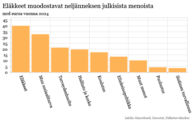 Kuvateksti